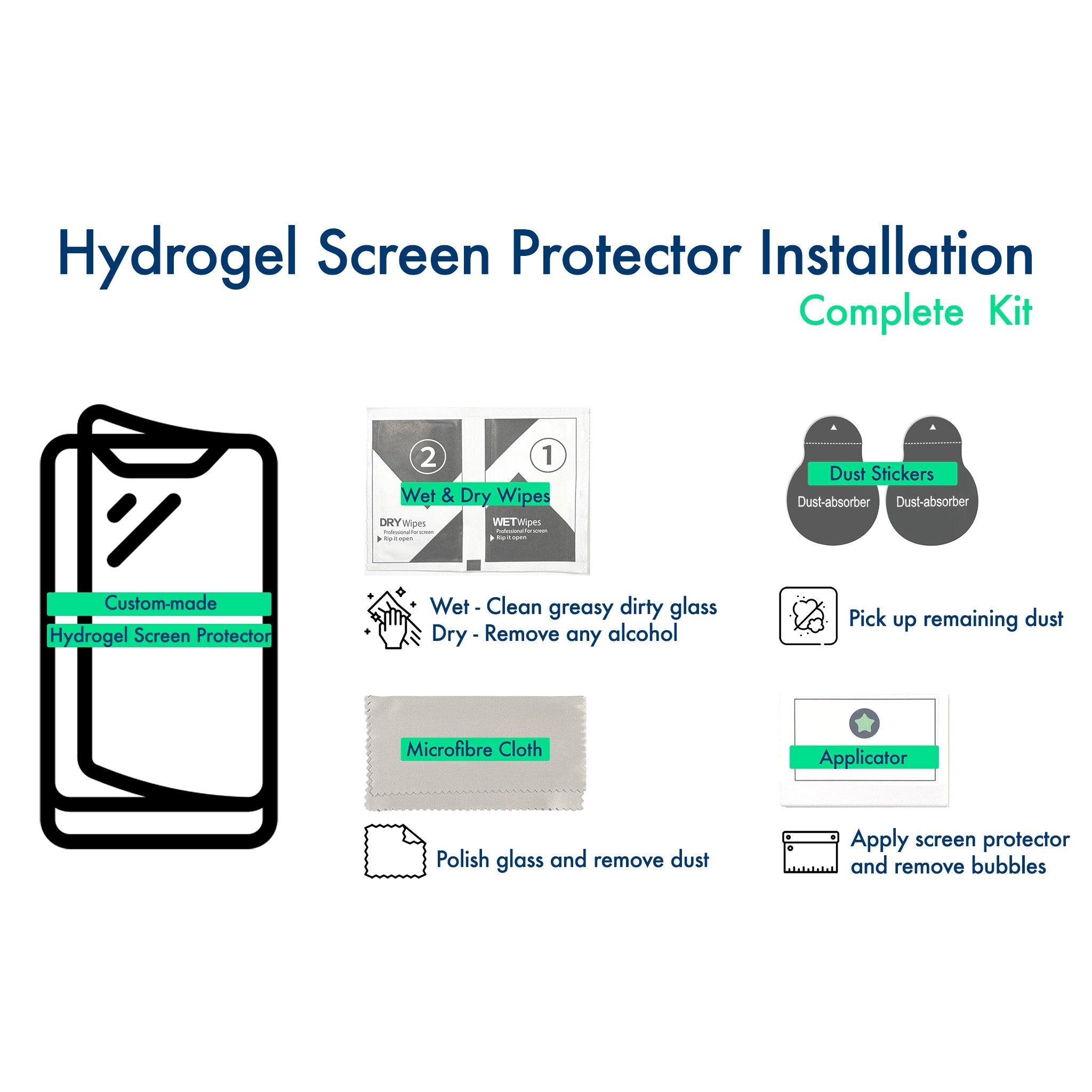 Hydrogel Screen Protector installation kit Samsung Galaxy A Series