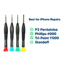 Essential Screwdriver Set for Phone Repair - Best for Google Pixel Mobile Phone Repairs