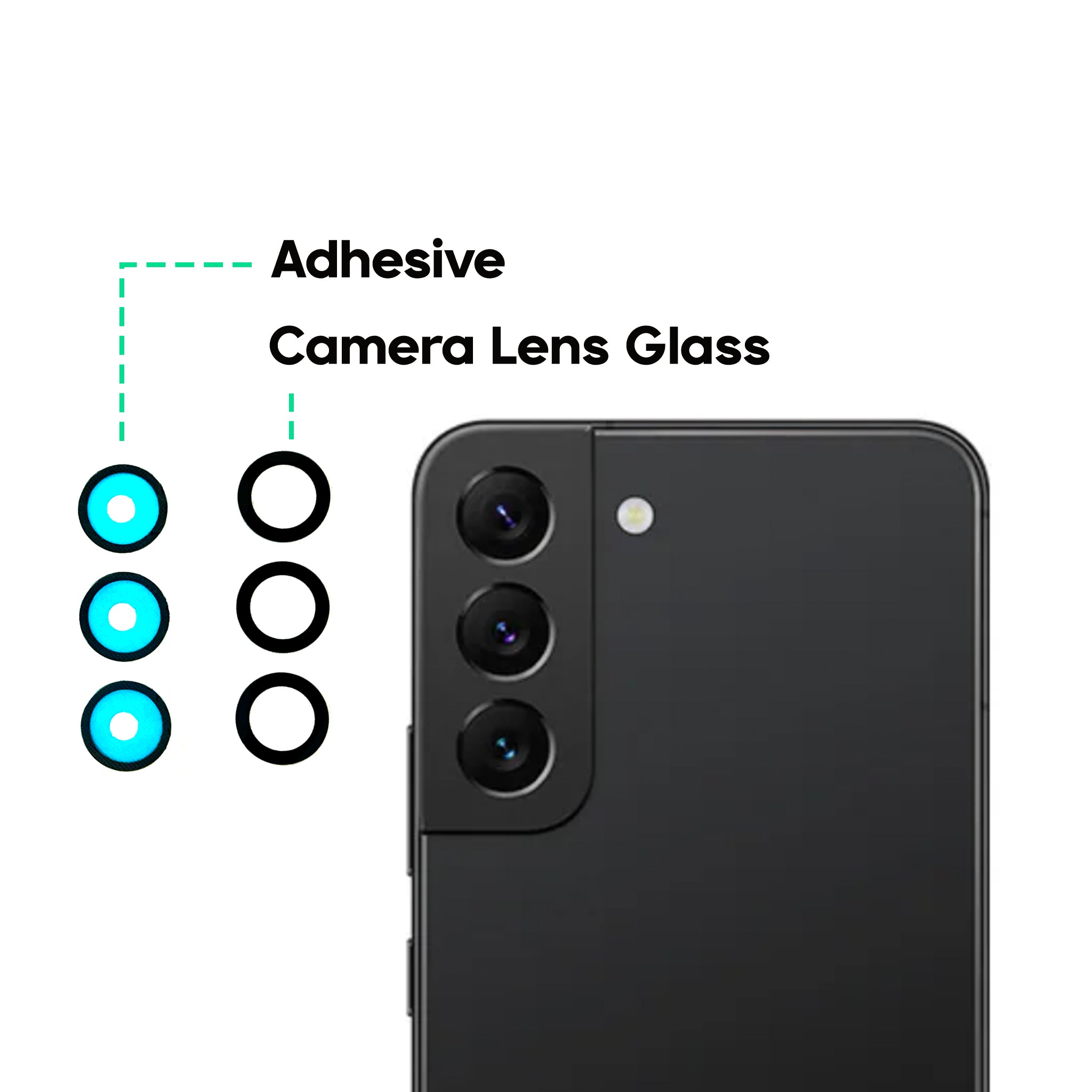 Samsung Galaxy S22 Plus Replacement Rear Camera Glass - Fixo