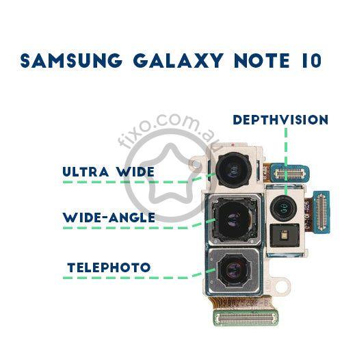 Samsung Galaxy Note 10 Replacement Rear Camera Module