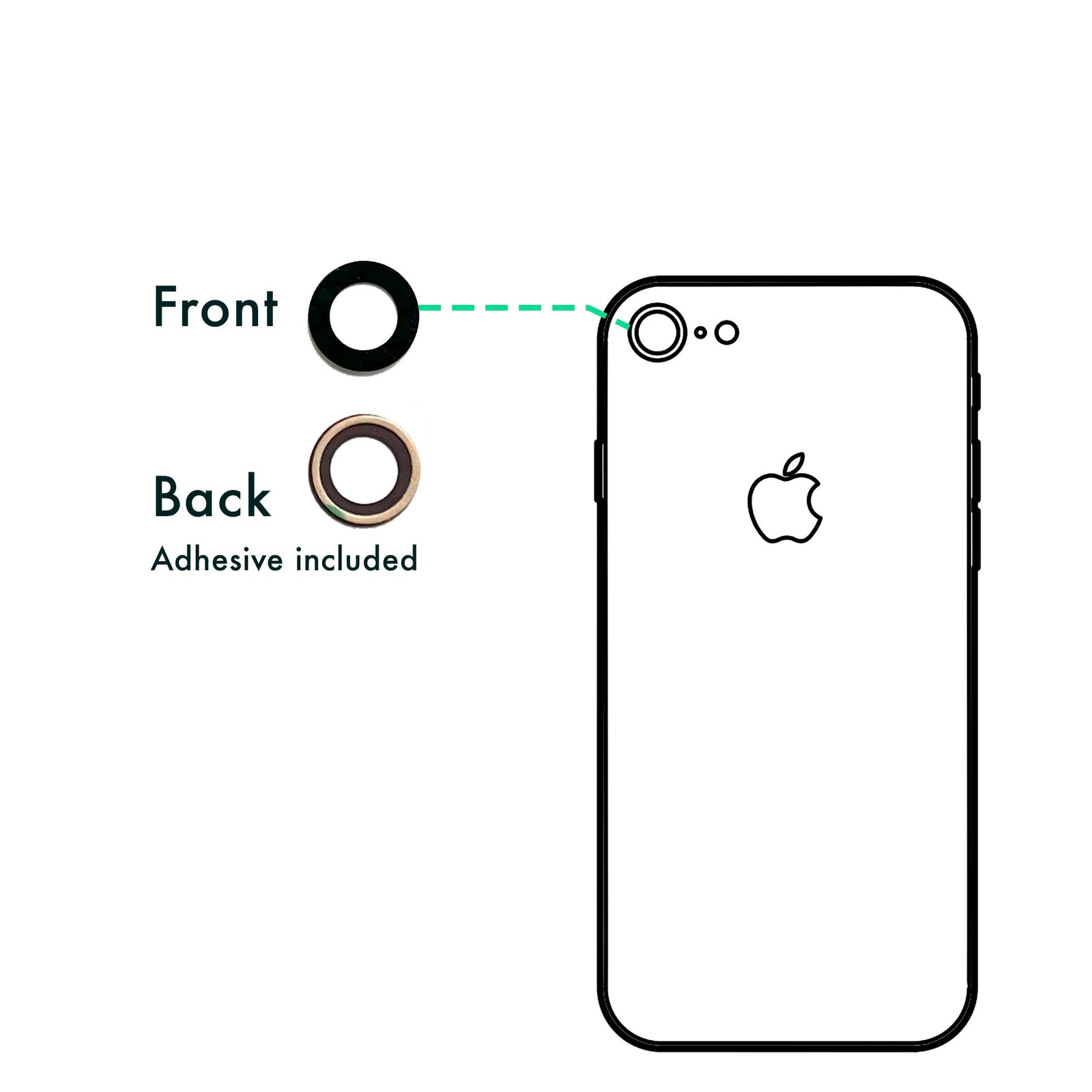 iPhone 8 Replacement Camera Glass Fixo Australia